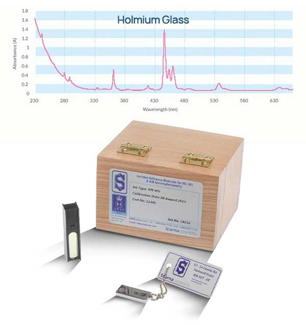 SLES lab service center